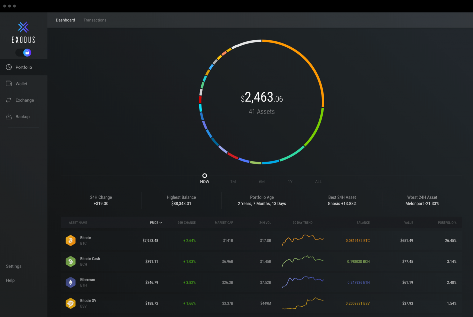 EXODUS WALLET: Лучший кошелёк для Биткоина и Криптовалюты