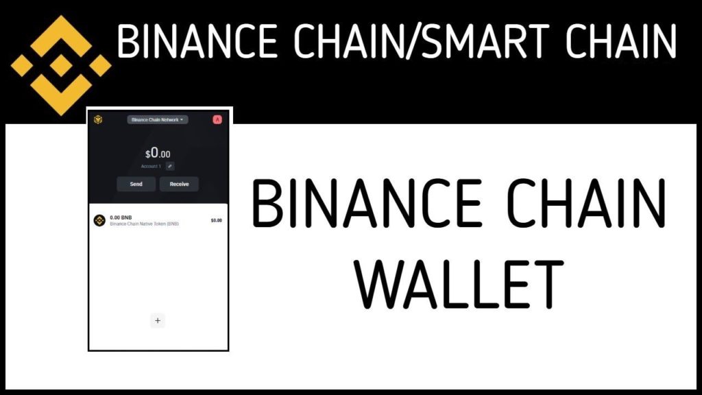 Binance Chain Wallet: Setting Up and Using BNB, BSC, ETH Wallet